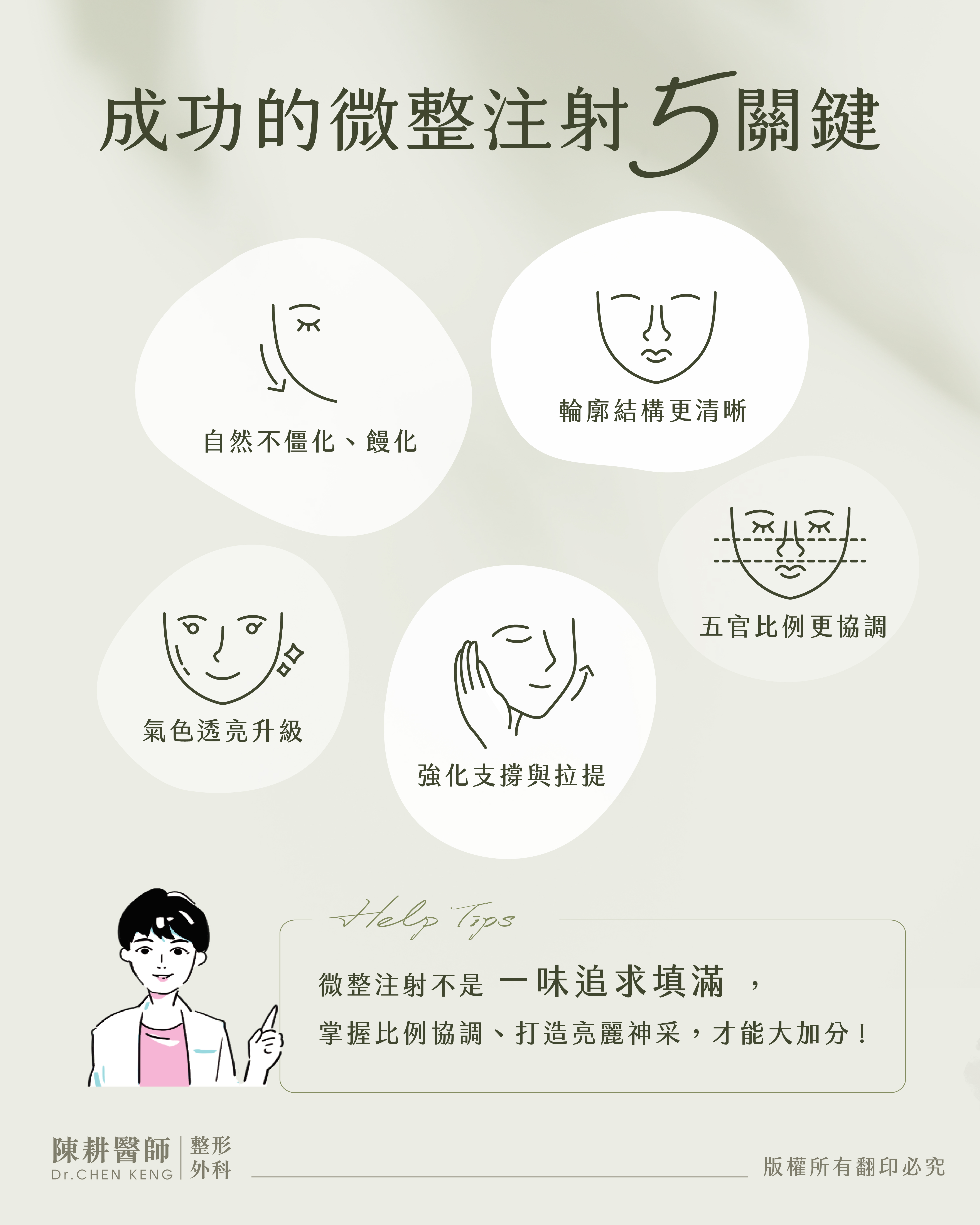 圖說:成功的微整注射5關鍵。